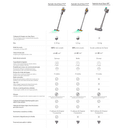 V12 Detect Slim comparativo